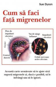 Cum sa faci fata migrenelor