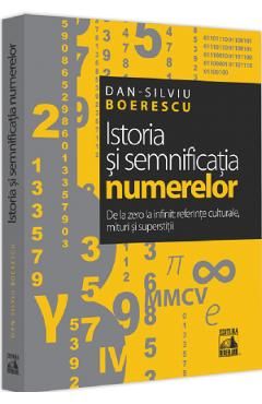 Istoria si semnificatia numerelor