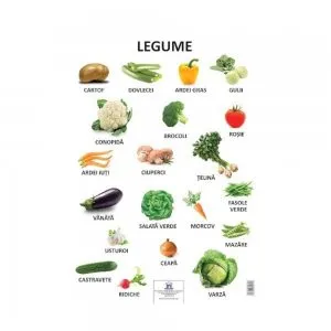 Plansa legume