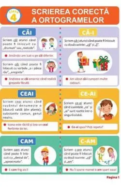 Pliant ortograme clasa a 4-a