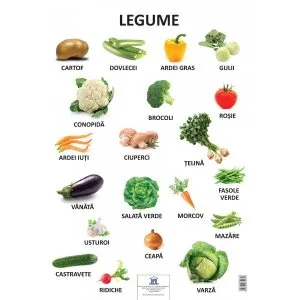 Plansa Legume