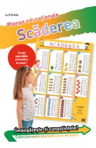 Scaderea 0