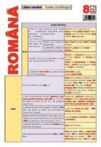 Pliant Romana clasa a VIII-a - Substantivul