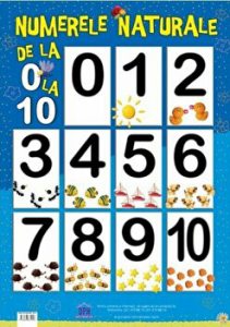 Numerele naturale de la 0 la 10. Plansa