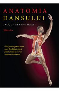 Anatomia dansului