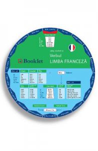 Disc rotativ. Verbul. Limba franceza