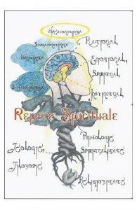Repere Spirituale