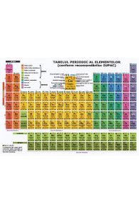 Tabelul periodic al elementelor