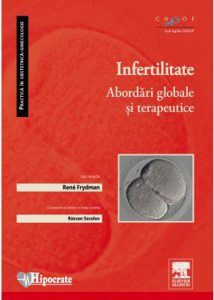 Infertilitatea
