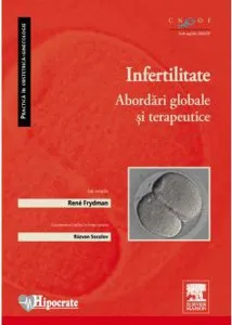 Infertilitatea