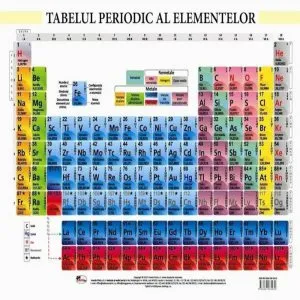 Tabelul periodic al elementelor - plansa A2 de Colectiv Aramis