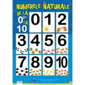 Plansa Numere 0-10
