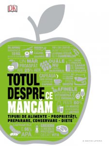 Totul despre ce mancam