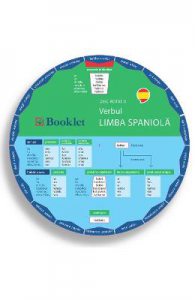 Disc rotativ. Verbul. Limba spaniola