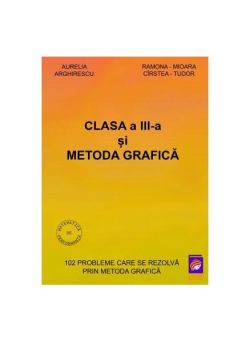 Clasa a III-a și Metoda grafică