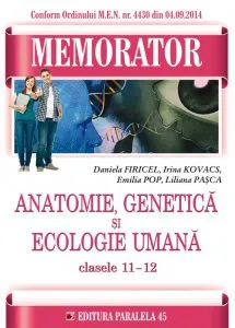 Memorator. Anatomie, genetica si ecologie umana. Clasele 11-12