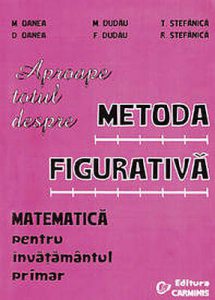 Metoda figurativa