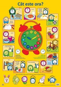 Plansa - Cat este ora? de Nelson Verlag