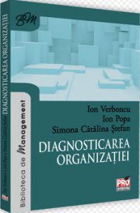 Diagnosticarea organizatiei