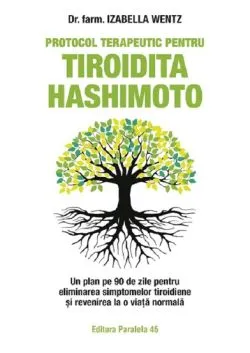 Protocol terapeutic pentru tiroidita Hashimoto de Izabella Wentz