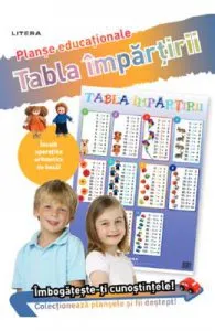 Tabla impartirii. Planse educationale