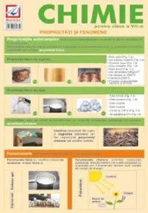 Pliant chimie - clasa a VII-a de Alina Maiereanu