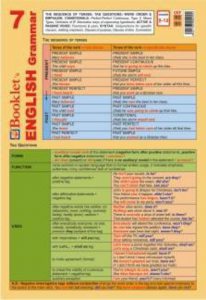 Pliant English Grammar 7