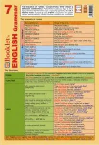 Pliant English Grammar 7