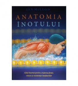 Anatomia inotului