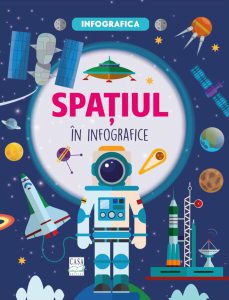 Spațiul în infografice