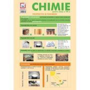 Pliant de chimie pentru clasa a 7-a