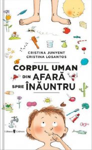 Corpul uman din afara spre inauntru