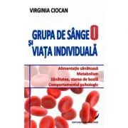 Grupa de sange 0 si viata individuala de Virginia Ciocan