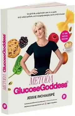 Metoda Glucose Goddess