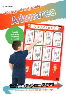 Adunarea 1/10. Planșe educaționale
