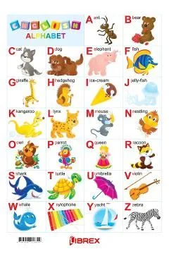 English Alphabet. Alfabetul in limba engleza. Plansa A4