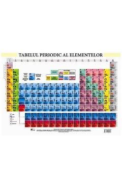 Tabelul periodic al elementelor