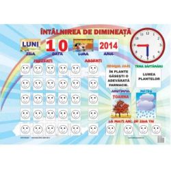 Intalnirea de dimineata (plansa prescolari si clasa 1)