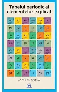 Tabelul periodic al elementelor explicat