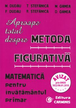 Aproape totul depre metoda figurativa
