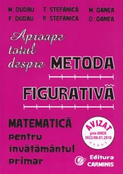 Aproape totul depre metoda figurativa