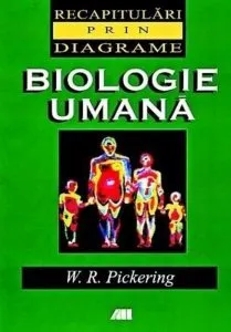 Biologie umana. Recapitulari prin diagrame de Wolfgang R. Pickering