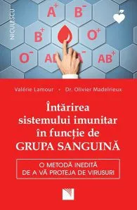 Întărirea sistemului imunitar în funcție de grupa sanguină. O metodă inedită de a vă proteja de virusuri de Dr. Olivier Madelrieux