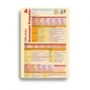 Plansa Grammaire Francaise 4 de Gina Belabed