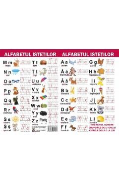 Alfabetul istetilorGrupuri de litere si cifrele 0-100