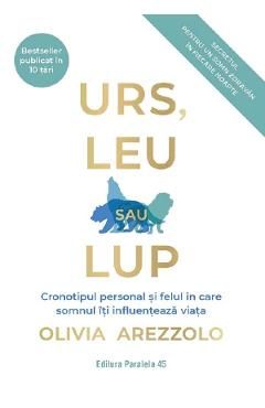 Urs, leu sau lup