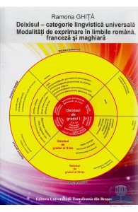 Deixisul - Categorie lingvistica universala. Mod de exprimare in ro, fr si maghiara