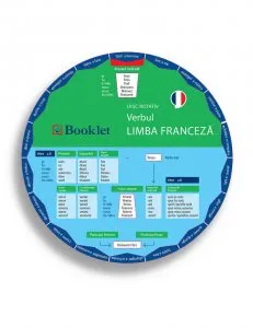 Disc rotativ - Limba franceza - Verbul