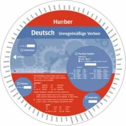 Wheel Deutsch. Unregelmassige Verben