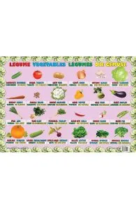 Plansa. Legume